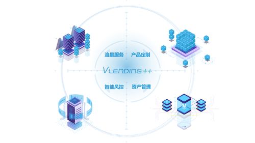 微米云服 金融科技新銳何以借圖文設計破局分羹？